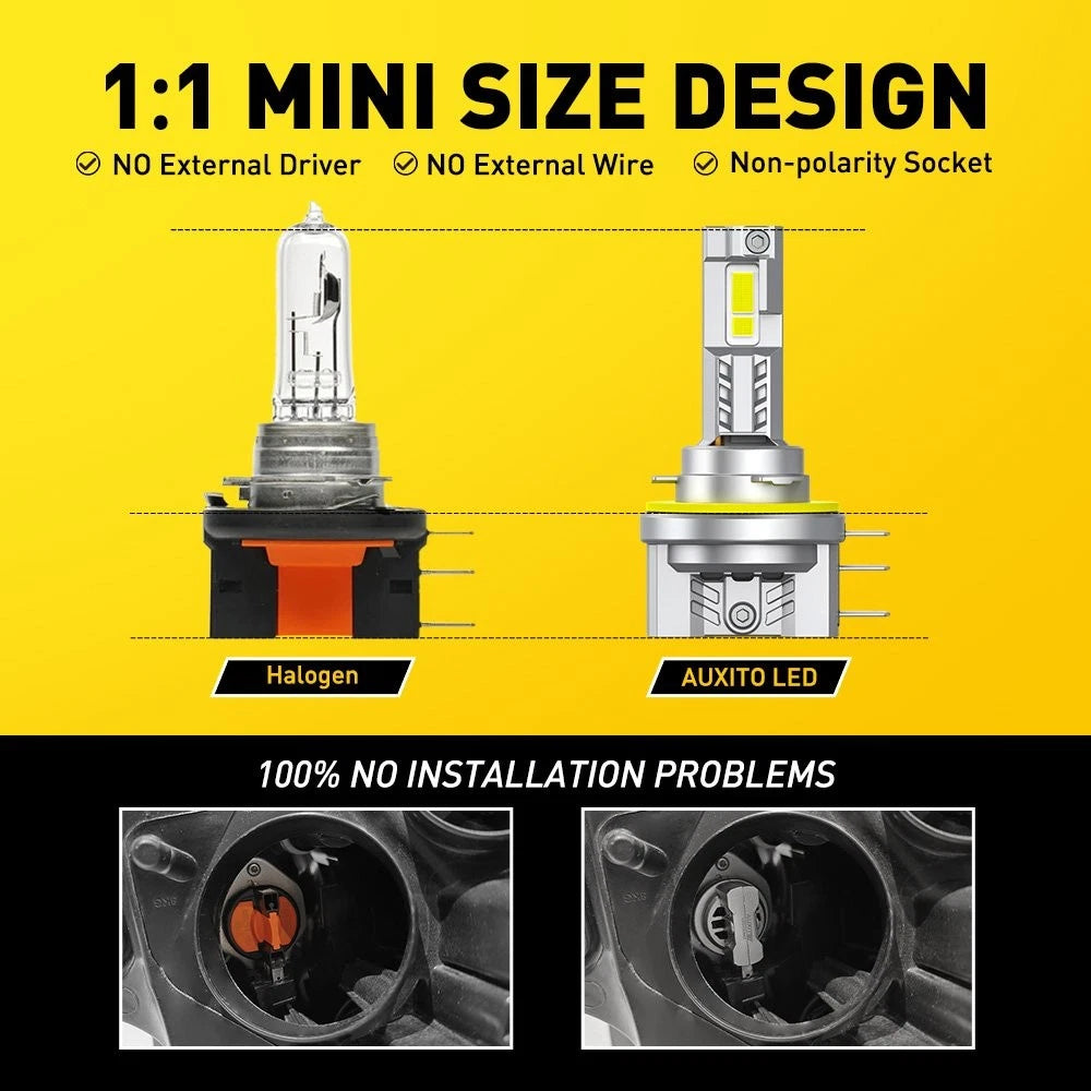 2X H15 LED Daytime Running Fog Light Kit for AUXITO