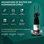Front Air Suspension Strut Compressor for Audi Q7 Cayenne Turbo Touareg (2007–2019)