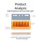 LED Side Marker Light for Truck Trailer Bus RV (24V)