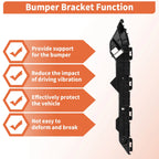 Bumper Bracket for Toyota Corolla (No. 5215602100/5215502110/5256302060/5256202080)