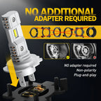 H7 LED Headlight Bulb Conversion Kit for [Make Model]