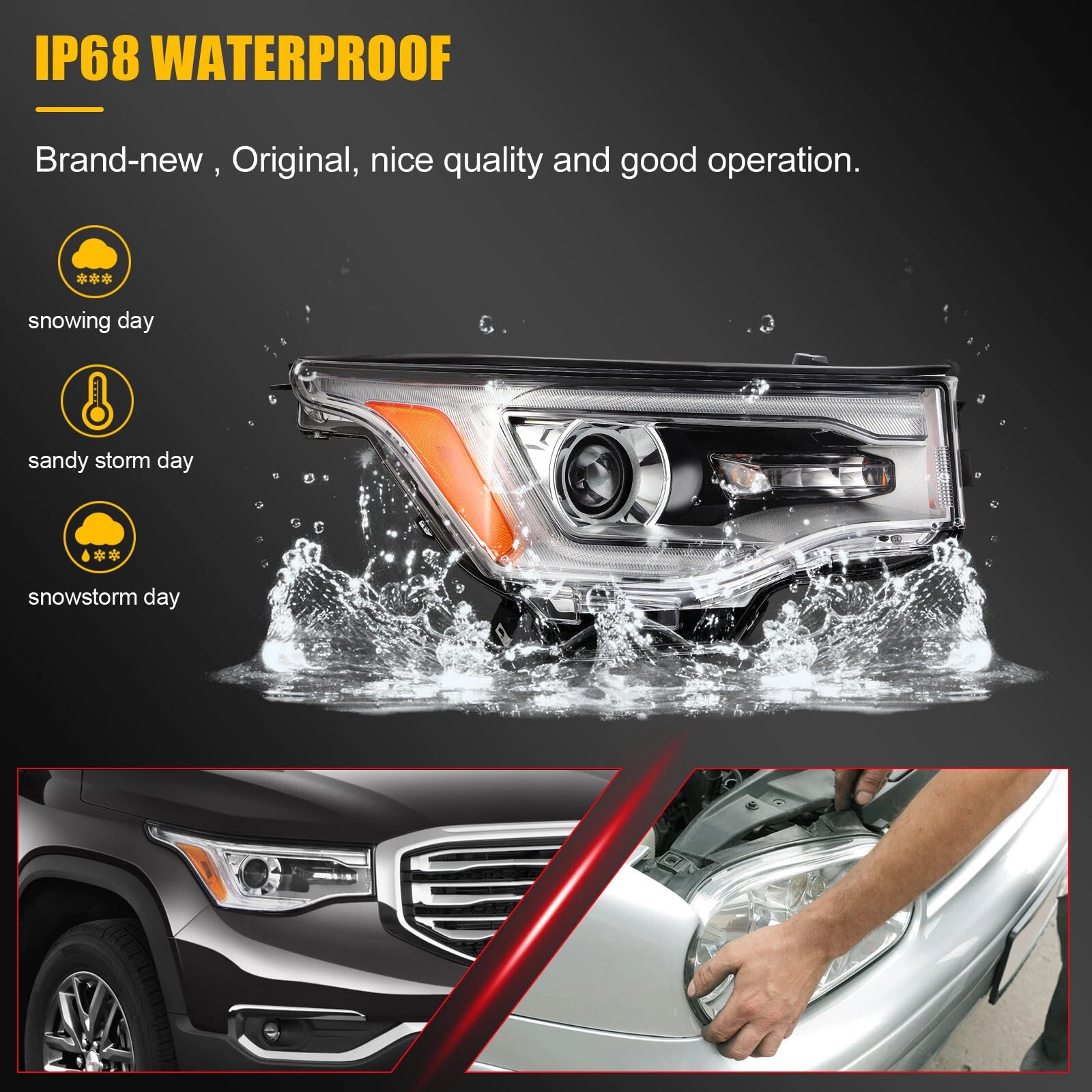 Right Passenger Side Headlight Assembly for GMC Acadia (2017–2019) LED DRL