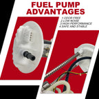 Electric Fuel Pump Module for Ram 1500 (2011-2014)