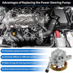 Power Steering Pump w/ Pulley for Honda Pilot (2003–2004) No.56110-PGK-A01