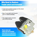 Car Rear Tailgate Latch Actuator for Honda Civic (2001-2005)