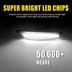 Set of 2 LED Front Bumper Side Marker Lights for Infiniti G35 Sedan (2003–2006)