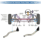 2 x Front Outer Tie Rod End Links for Honda Civic (2016-2021)