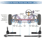2X Front Outer Tie Rod End Links Kit for Dodge Ram 1500 (2006–2008) RWD