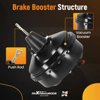 Power Brake Booster for Chevrolet Blazer S10 GMC Jimmy Sonoma (1998–2005)