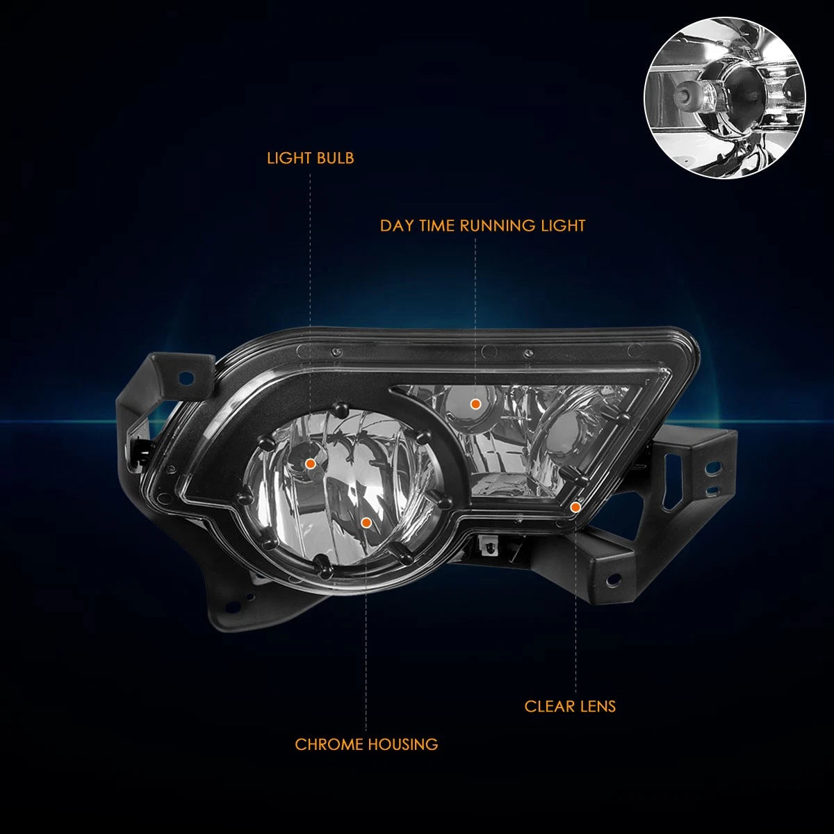 Clear Lens Front Bumper Fog Lights for Chevy Avalanche 1500 2500 (2002–2006)