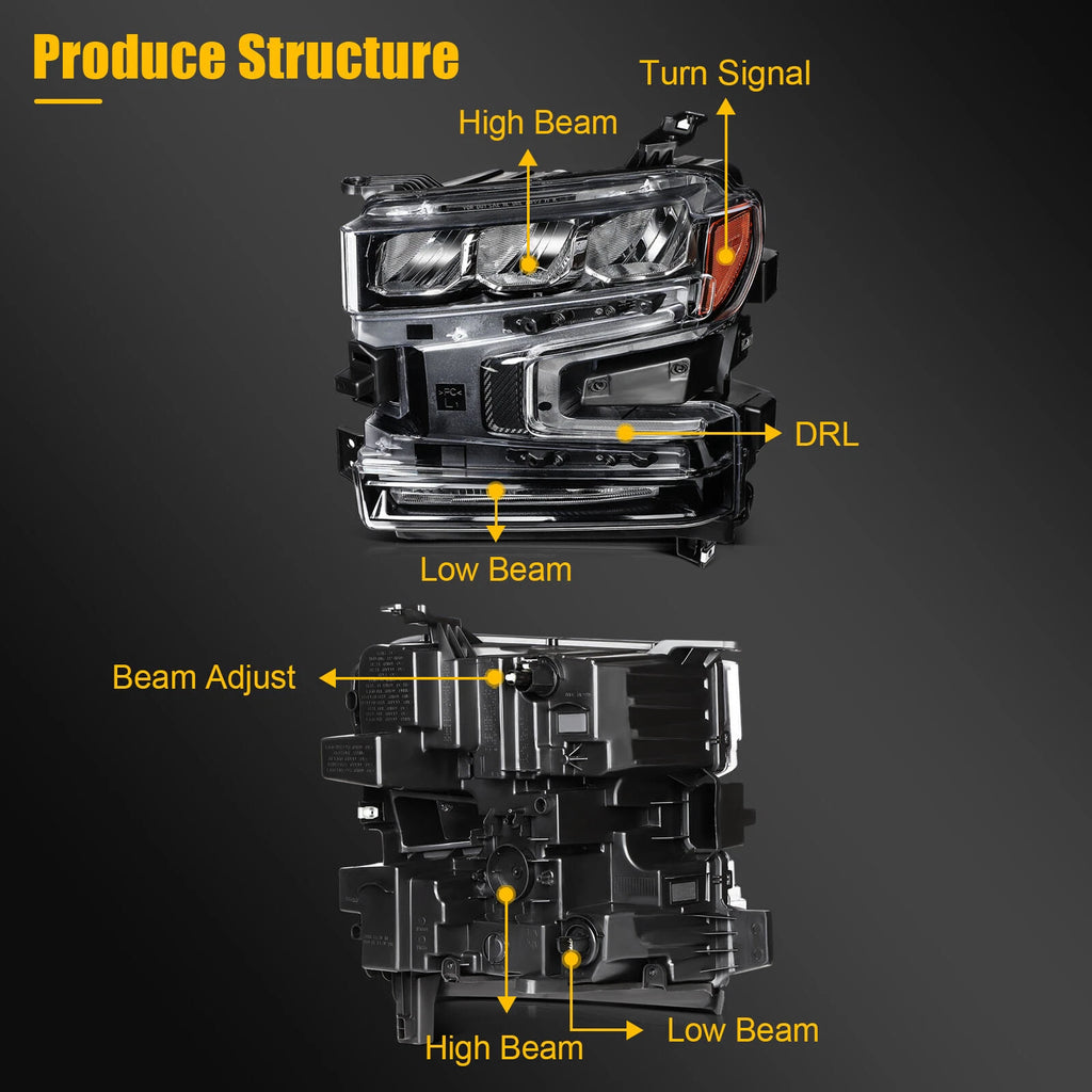 Headlight Pair with Halogen Signal for Chevy Silverado 1500 (2019–2022)