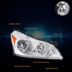 LED DRL Sequential Turn Signal Projector Headlights for F150 (2004–2008)