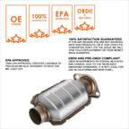 Rear Catalytic Converter Exhaust Manifold Pipe for RX300 Highlander (1999–2003)