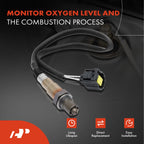 O2 Oxygen Sensor for Chrysler Pacifica Sebring Dodge Jeep Wrangler (2004-2020)