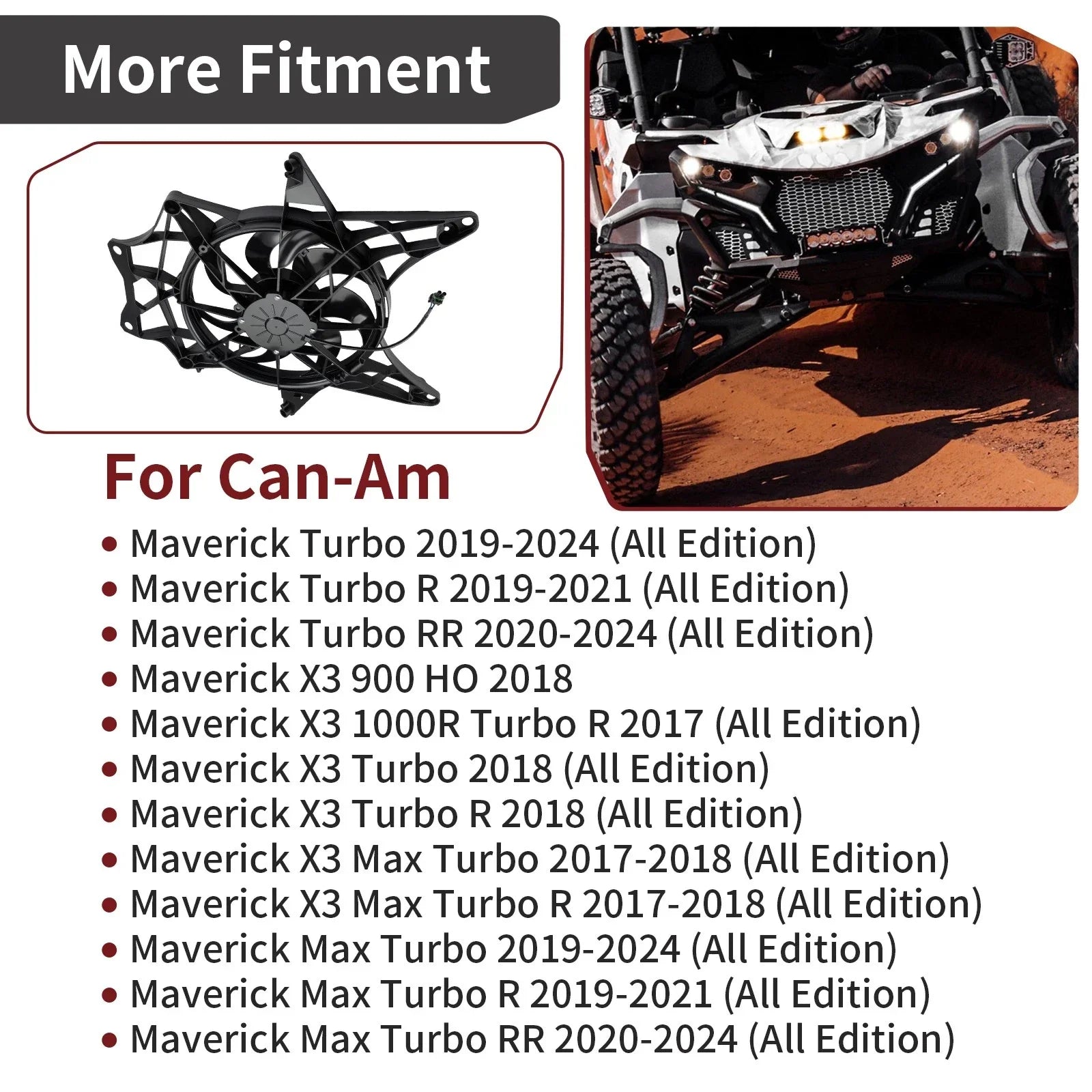 Radiator Cooling Fan & Cover for Can Am Maverick X3 Max (2017–2018)