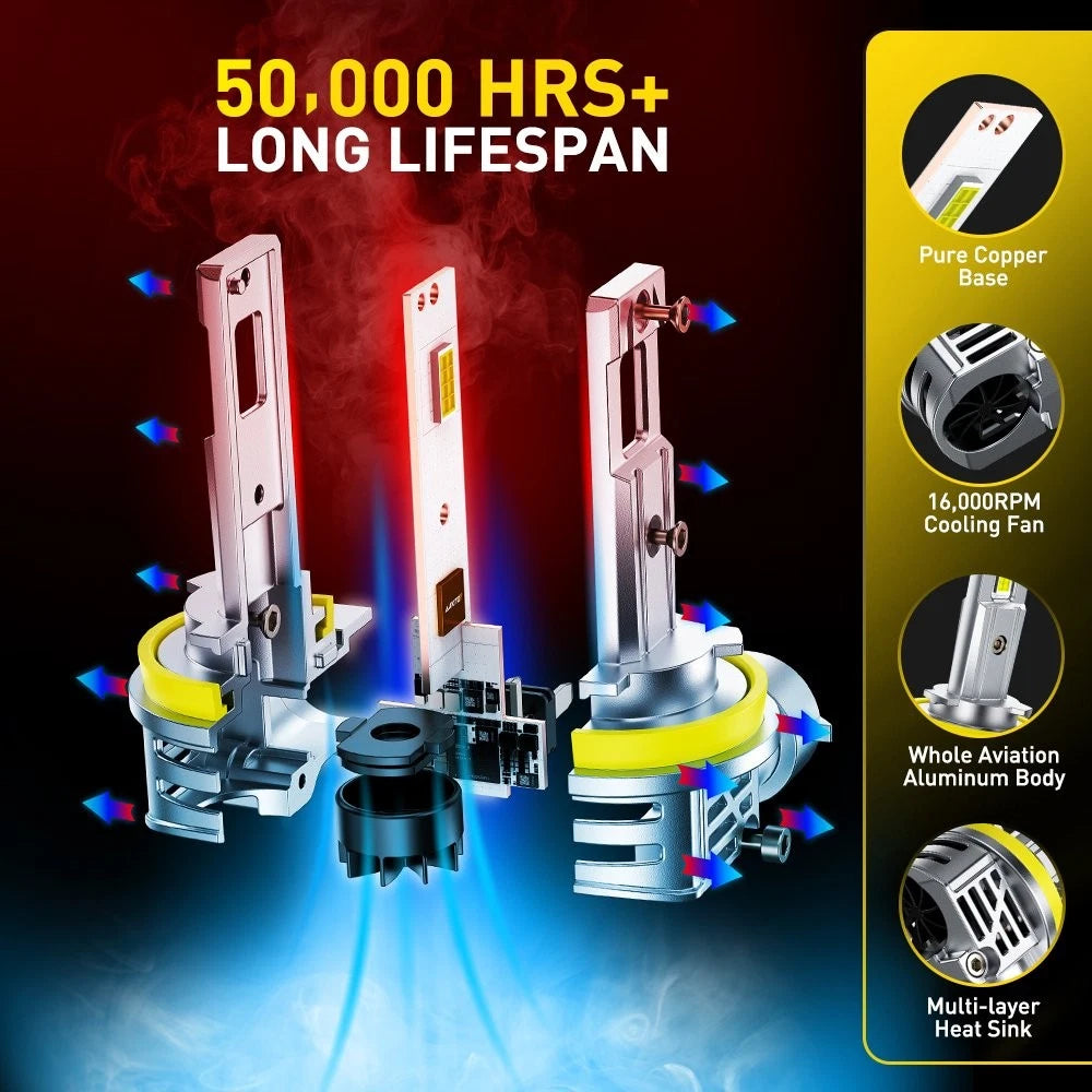 AUXITO H8 H11 LED Fog Light Bulbs for Make Model