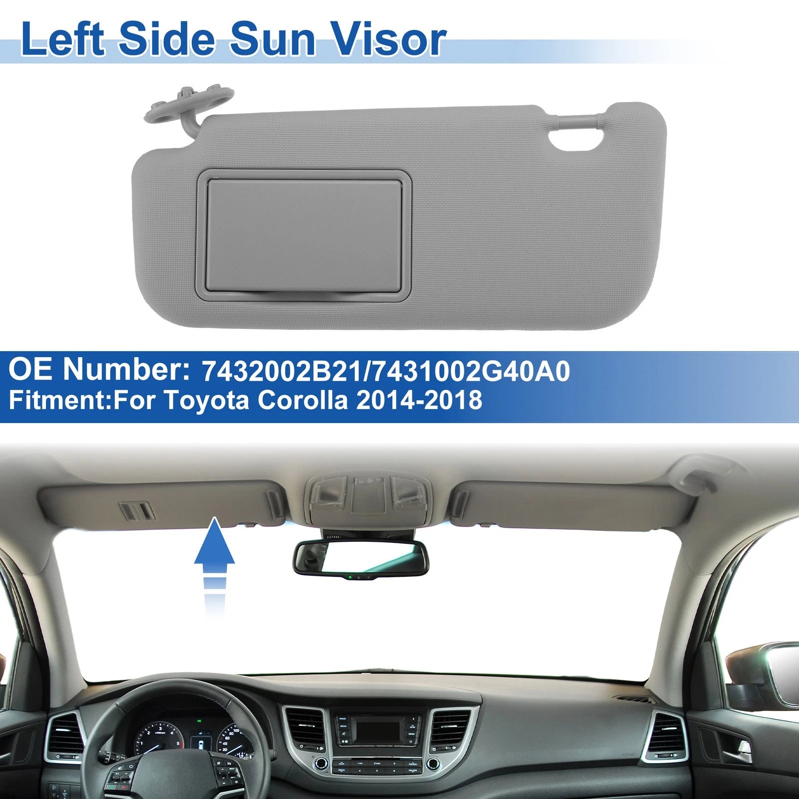 Left Side Sun Visor for Toyota Corolla (2014–2018) Replace No. 7432002B21 Gray