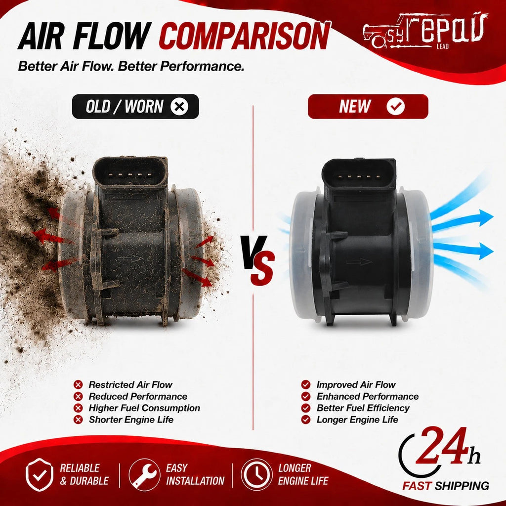 Mass Air Flow Sensor for Hyundai Tucson (2005–2017)