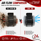 Mass Air Flow Sensor for Hyundai Tucson (2005–2017)