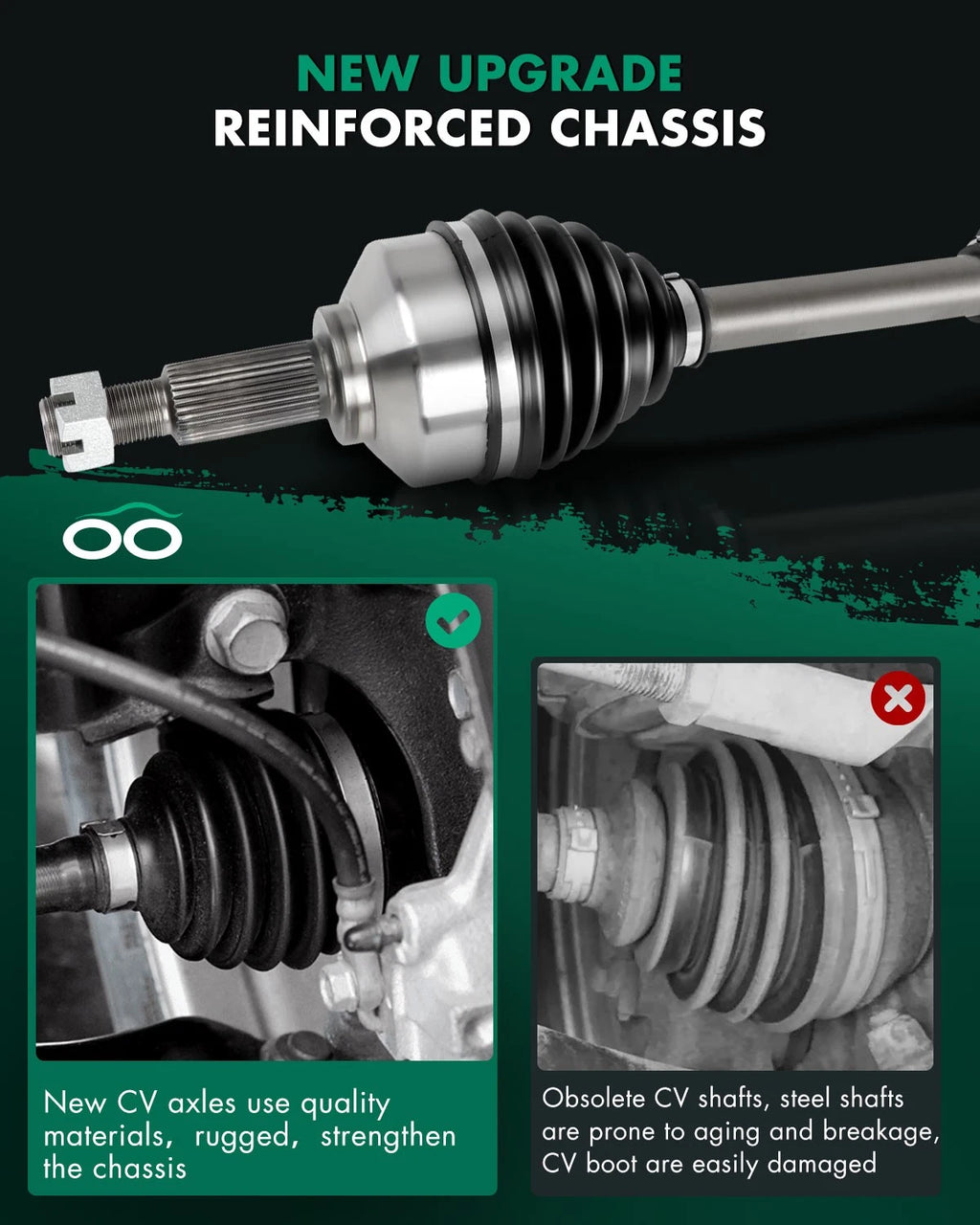 Front Right CV Axle for Nissan Murano (2008–2014)