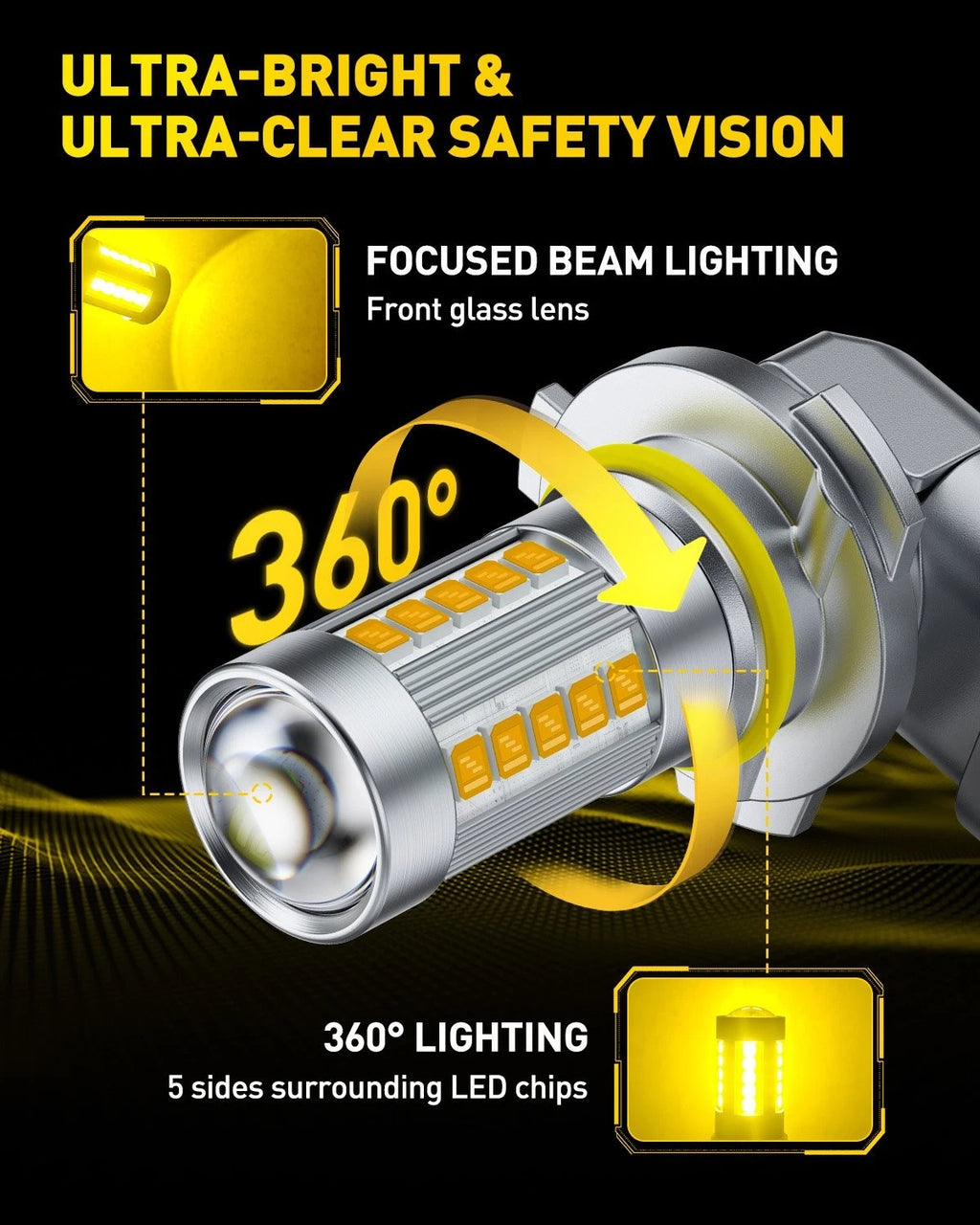 2X H10 LED Headlight Fog Bulbs for Universal Vehicles (3000K Amber)