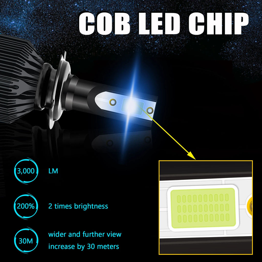 2x COB LED High/Low Beam Conversion Kit for H7 Bulbs (8000K) (Plug&Play)