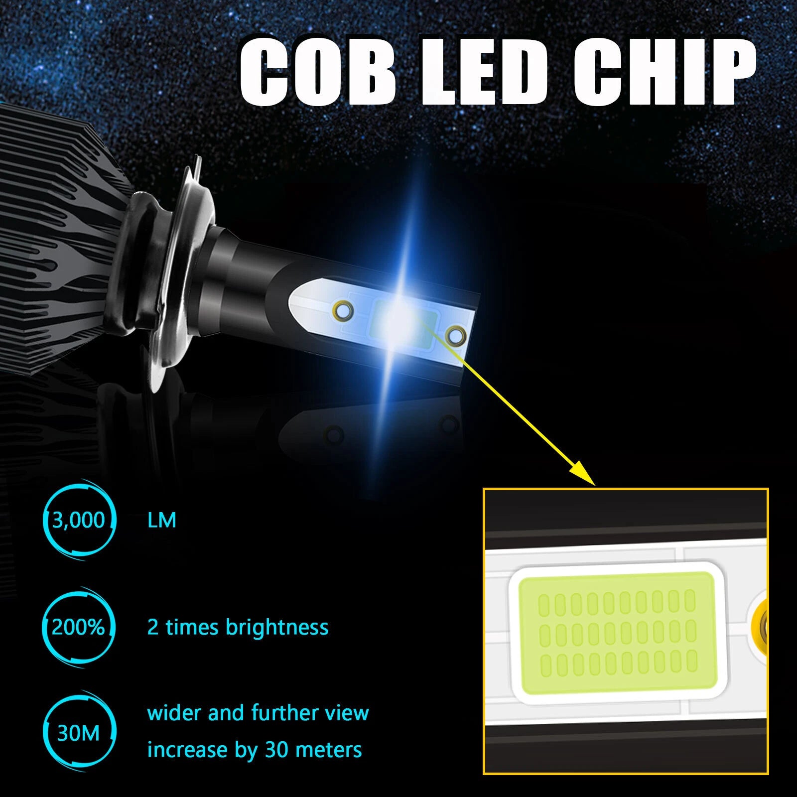 2x COB LED High/Low Beam Conversion Kit for H7 Bulbs (8000K) (Plug&Play)