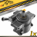 Power Steering Pump for Ford Focus (2002–2003)