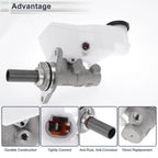 Brake Master Cylinder with Reservoir No.472010K380 for Toyota Hilux (2018–2020)