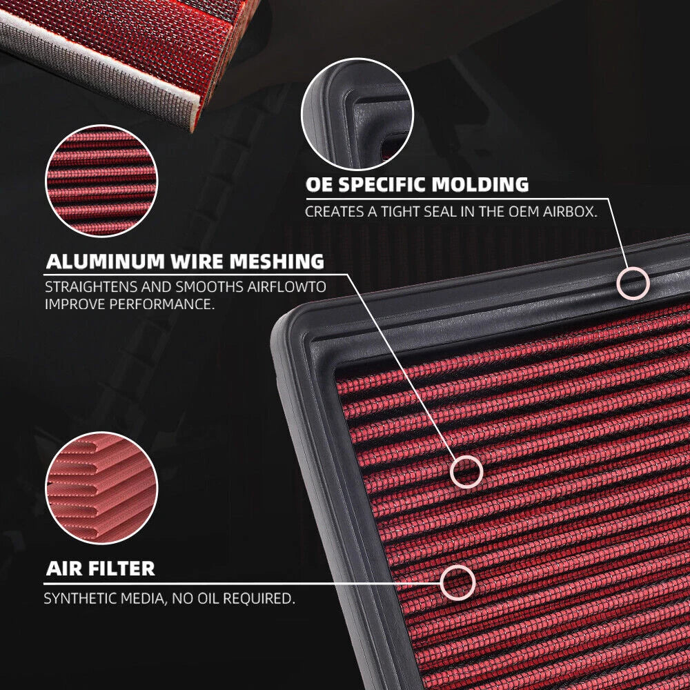 33-2990 Washable High Flow Panel Air Filter for BMW 320i/328i (2012–2019)
