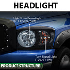 Smoke Black Headlights for Dodge Ram 1500 2500 3500 (2006–2009)