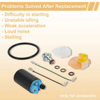 Fuel Pump Set for Suzuki GSX-R1000 (2007–2018) Replaces 1510047H11