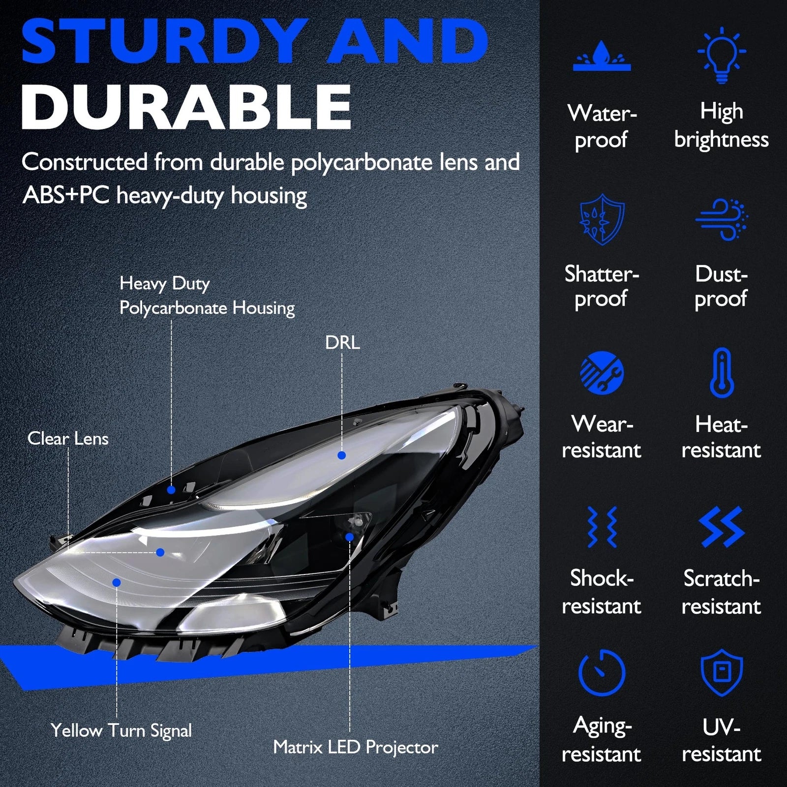 LED Headlight Assembly for Tesla Model 3 (2021-2023)