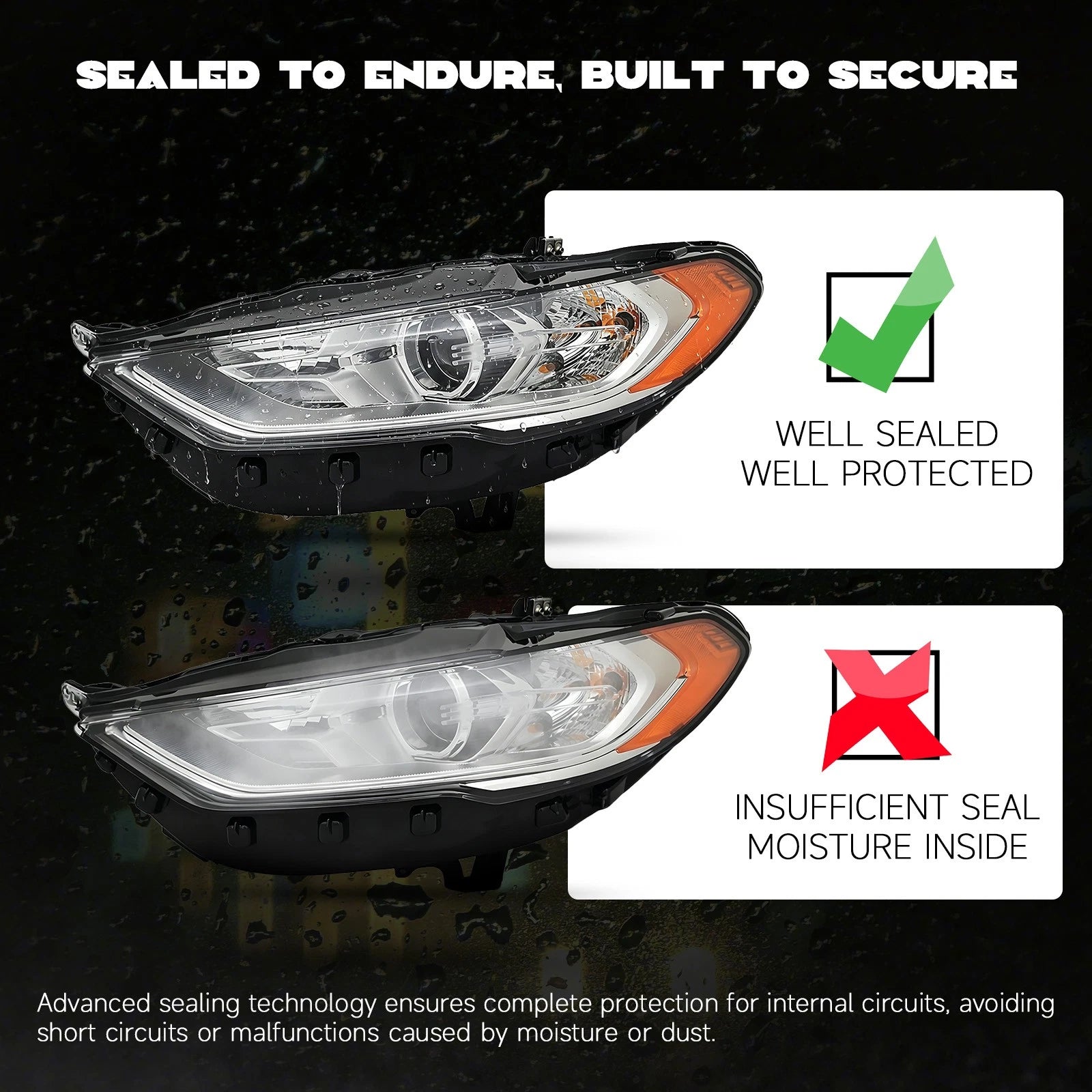 Halogen Headlight for Ford Fusion (2017–2020) Left Driver Side, No DRL
