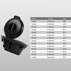 Fuel Tank Gas Cap for Dodge Challenger (2008–2021)