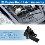 Hood Latch Assembly for Toyota Camry (2018–2022) No. 5351033380 1 Pc