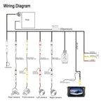 360° Waterproof Rear View Camera System for Universal Vehicles