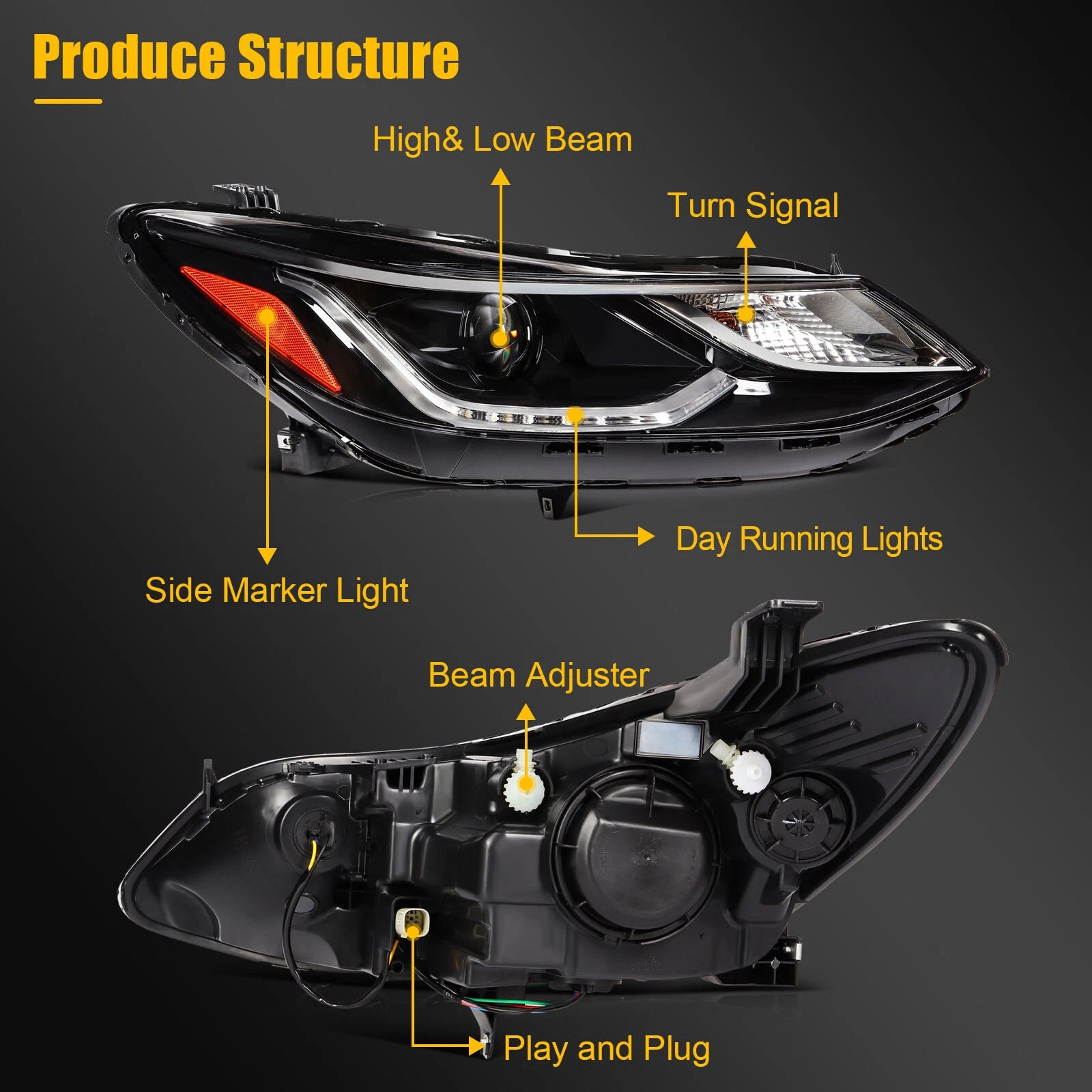 LED Headlight Assembly Pair for Chevy Cruze (2016–2019)