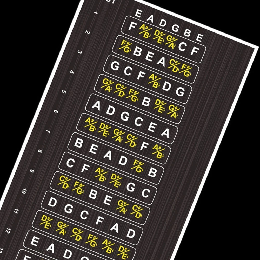 Guitar Neck Fretboard Map with Removable Vinyl Stickers