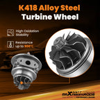 Turbo Cartridge Core for Hyundai Genesis Coupe 2.0L G4KC (2010–2016)