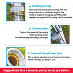Irrigation Spray Tool Sprinkler 360° Adjustable Impact Area (Universal)