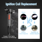 6 Ignition Coils for Toyota 4Runner Camry Highlander RAV4 Tundra Lexus (2000–2023)