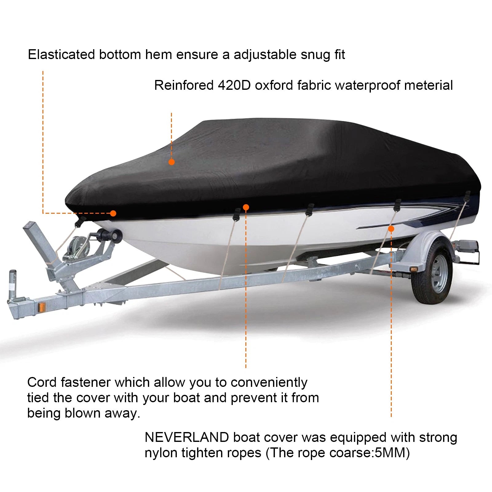 Boat Cover for V-Hull Tri-Hull (17ft–19ft) Heavy Duty UV Resistant