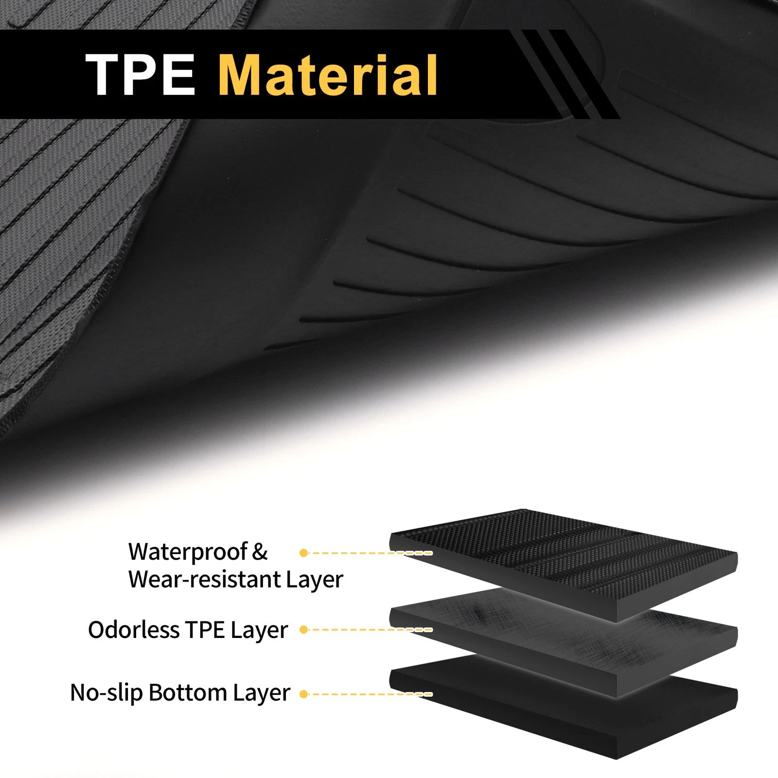 Cargo Liner Rear Trunk Mat for Honda Accord (2023–2024) TPE Stripe Pattern