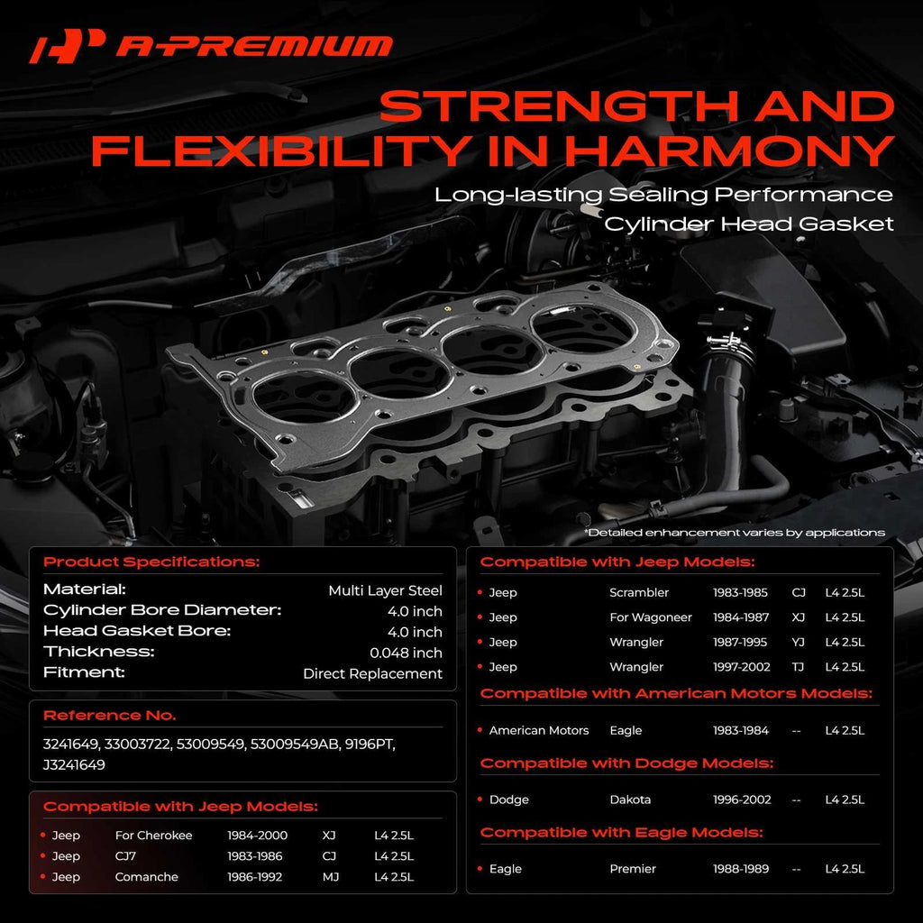 Cylinder Head Gasket for Jeep XJ Wrangler Cherokee (1984–2000)