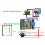 Liquid Level Controller Sensor Module for Water Level Detection (2010–2023)