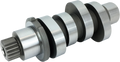 FEULING PARTS Cam for Harley M8 1350 (2017–2023) - 472 Series Reaper Chain Drive