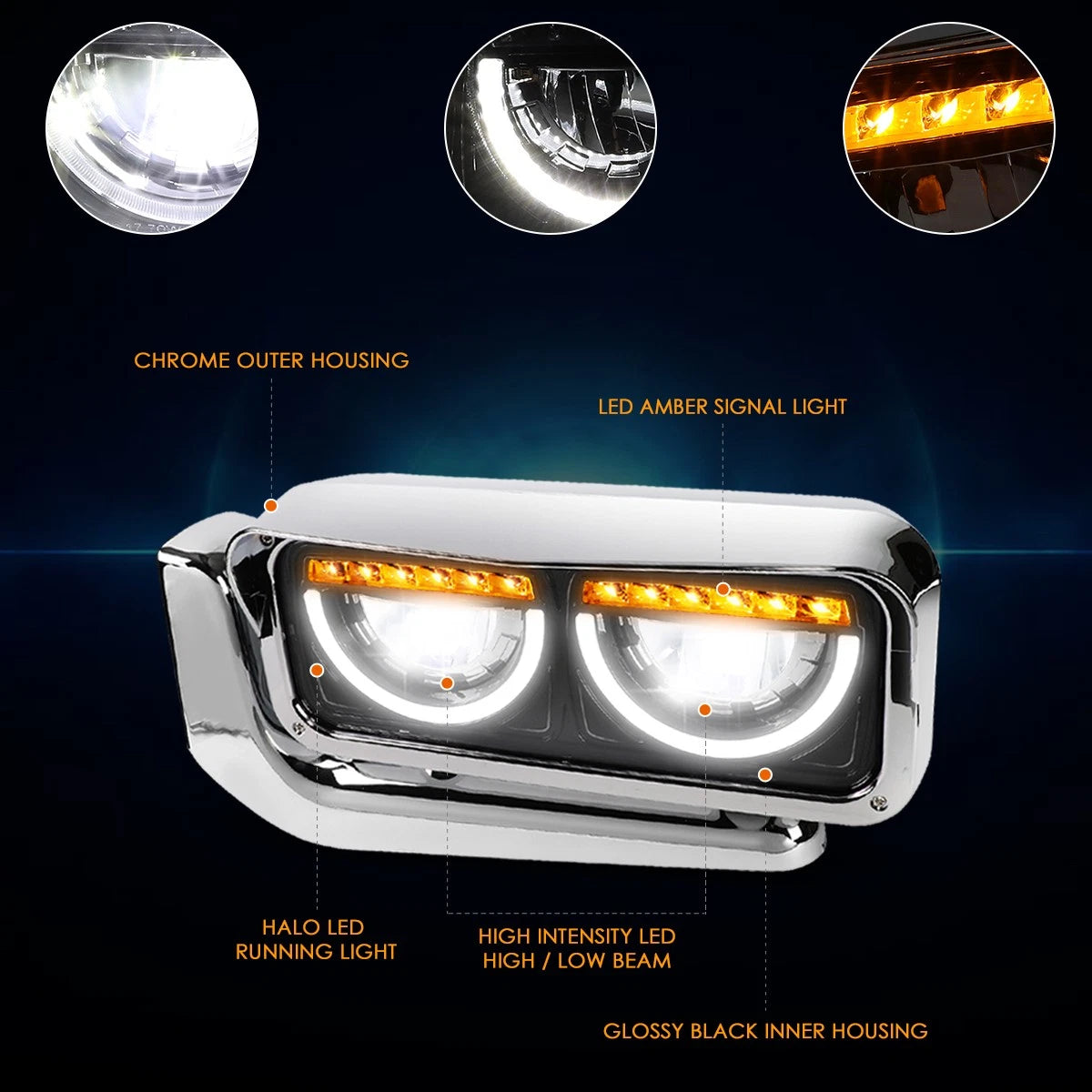Full LED Dual U-Shape Halo DRL Headlights for Peterbilt 359 379 389 (1981–2021)