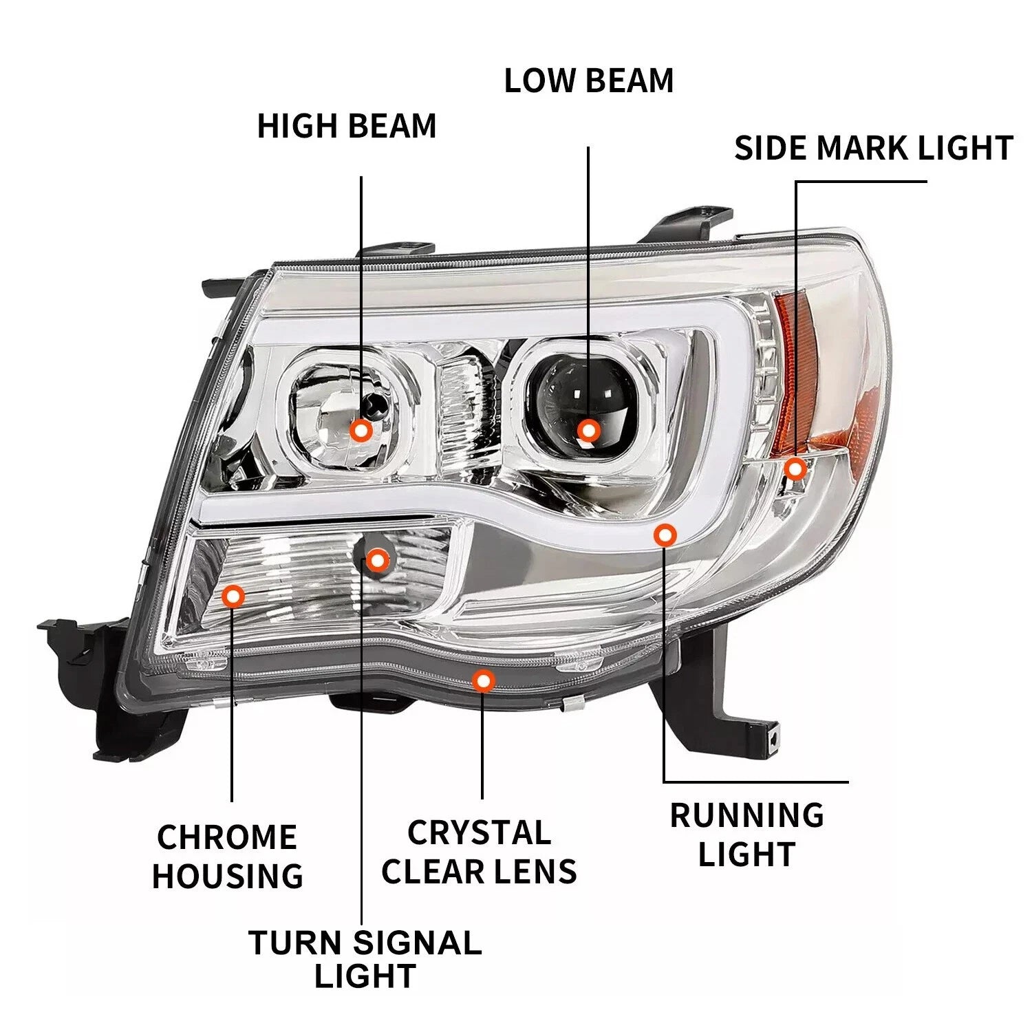 Set of 2 LED Headlights for Toyota Tacoma (2005-2011)