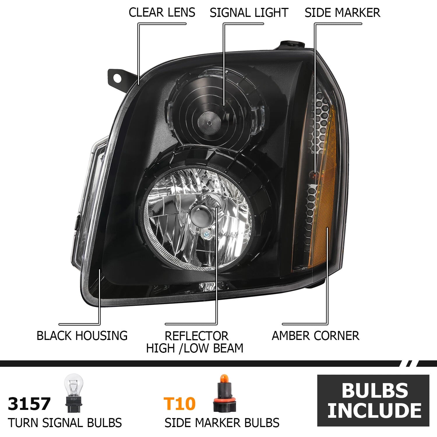 Headlight Assembly Set of 2 for GMC Yukon XL 1500 Denali (2007–2014) Black Housing
